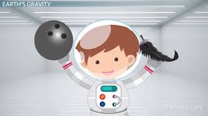 Gravity Lesson For Kids Definition Facts Law Educational Videos For Kids Study Com