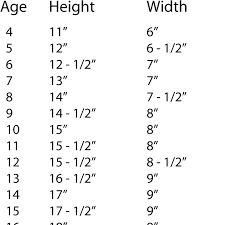 Sizing Guide For Childrens Backpacks