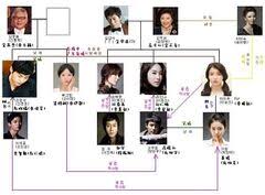 최고다 이순신, lee soon shin is the best, the best lee soon shin, you are the best!, you're the best, lee soon shin. Lee Soon Shin Is The Best Dramawiki