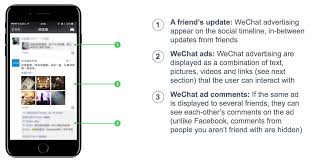True, in the western world, wechat may not be as popular as whatsapp. Wechat Rollt Anzeigen Aus Die Auf Chinesische Touristen Abzielen Walkthechat
