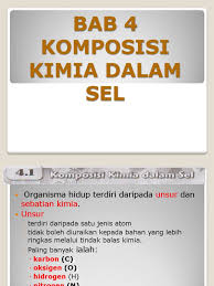 Membentuk asid hidroklorik d dlm perut. Komposisi Kimia Dalam Sel