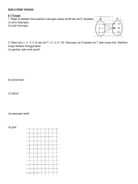 Bab 8 Graf Fungsi Pdf