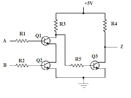 The relationship between the input and the output is based on a certain logic. Logic Gate Types Including Circuit Diagram Symbols And Uses