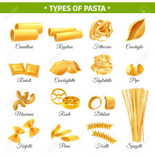 Realistic Infographics With Types Of Italian Pasta And Their