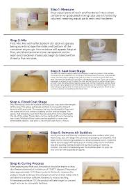Crystal Clear Bar Table Top Epoxy Resin Coating For Wood Tabletop Pro Marine Supplies Diy Resin Table Resin Countertops Resin Furniture