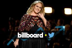 Adele Katy Perry David Bowie Top Billboard Twitter