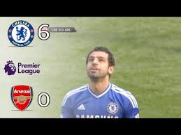 #تشيلسي #بن_ناصر #السيتي #تيمو_فيرنر الحديث عن فيرنر اول ٣ دقايق اسماعيل بن ناصر من الدقيقة ٣.٥٠ للدقيقة ١٠. Ù…Ù† Ø§Ù„Ø°Ø§ÙƒØ±Ø© ØªØ´ÙŠÙ„Ø³Ù‰ 6 0 Ø£Ø±Ø³Ù†Ø§Ù„ Ù…ÙˆØ³Ù… 2013 2014 Ø¬ÙˆØ¯Ø© Ø¹Ø§Ù„ÙŠØ© ØªØ¹Ù„ÙŠÙ‚ Ø¹Ù„Ù‰ Ù…Ø­Ù…Ø¯ Ø¹Ù„Ù‰ Youtube