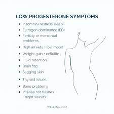 Check spelling or type a new query. 10 Natural Ways To Boost Progesterone And Balance Your Hormones