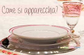 Come posizionarle a fine pasto Come Apparecchiare La Tavola Schema Da Stampare