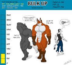 Muscle Growth Archives - Page 2 of 5 - Gay Furry Comics