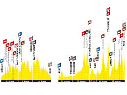France and principality of andorra will be on the menu of the 108th edition of the tour. Tour De France Bonussekunden Bei Bergwertungen Kicker
