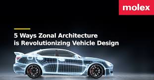 automotive #connections #automotivetechnology #drivinginnovation…