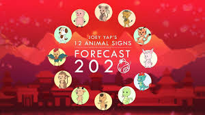 For better or worse, the theme of rabbit's forecast in the year of the metal rat is all about relationships. 12 Chinese Zodiac Animals Outlook For 2020 By Joey Yap Tgh Technology And Business Portal Blog