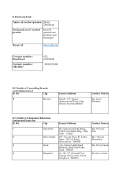 Deutsche bank chairman of the supervisory board: Deutsche Bank New Delhi Delhi