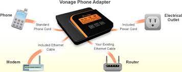 Maybe you would like to learn more about one of these? Vonage Home Phone Review For 2021 Thevoiphub