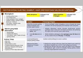 Kedai gunting rambut ini dimiliki oleh joe flizzow, seorang bekas anggota kumpulan hip hop yang terkenal di malaysia, iaitu too phat. Sop Sektor Kedai Gunting Kedai Gunting Masjid Makmuriah Facebook