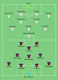 The absence of the top scorer in the bundesliga and europe, robert lewandowski, can be a big handicap. Fc Barcelona 2 8 Fc Bayern Munich Wikipedia