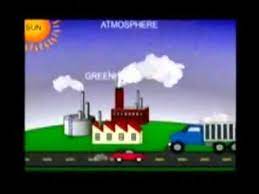 Efek rumah kaca berhasil membuat masa yang begitu masif di panggung forest stage pada hari kedua #synchronizefest 2019. The Greenhouse Effect Efek Rumah Kaca Mpg Youtube