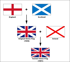 Image result for bandiere inglesi