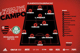 Plantel (elenco) do flamengo em 2021. Saiu Confira A Escalacao Do Flamengo Para Jogo Decisivo Contra O Palmeiras