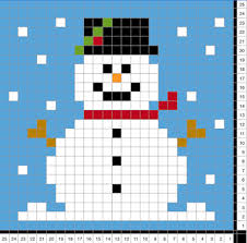 Emmaie Frosty Le Bonhomme De Neige Projects To Try Couture Kanavice Kanaviceler Kardan Adam