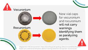 Image result for Paralytic Agent