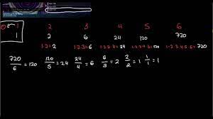 Check spelling or type a new query. No Man S Sky Terminal Access Code Decrypt Explained 1 2 6 24 120 Why 0 1 Youtube