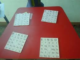 Aplicacion con propositos didacticos que contiene. Pin En Quimica