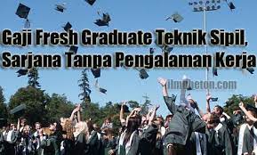 Gaji Fresh Graduate Teknik Sipil Sarjana Tanpa Pengalaman Kerja Ilmu Beton