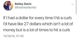 Here's the definition of meme, then look at meme examples both new and old. Pin On Bwahahaha