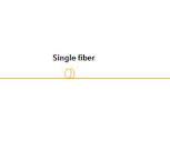 Customized 8 Channels Single Fiber DWDM Mux Manufacturers ...