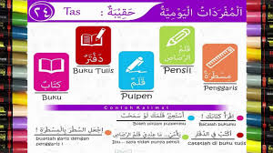 Kosakata Bahasa Arab 14 Barang Barang Dalam Tas Youtube