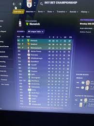 There are currently no standings. Swings And Roundabouts For Mid Table Championship Side Blackburn This Season After Winning The Fa Cup Final And Therefore Qualifying For Europe Footballmanagergames