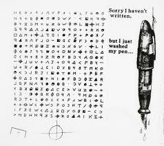 Along with australian mathematician sam blake and belgian programmer jarl van eycke, the trio figures the grid of 63 unique, mysterious symbols. The Zodiac Killer S Cipher Is Finally Cracked After 51 Years Wired