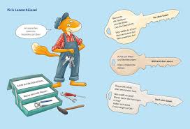 Kompetenzerwerb Mit Dem Piri Sprach Lese Buch Fur Bayern Lesen Lesestrategien Grundschule Blog