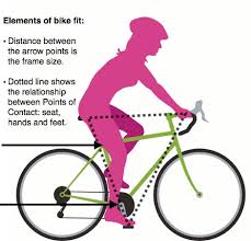 bicycle fit considerations cosmic bikes