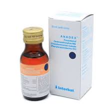We did not find results for: 8 Obat Demam Alami Cepat Menurunkan Panas