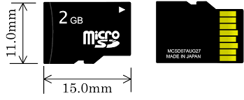 Izvēlei piedāvājam atmiņas kartes ar dažādu ātrumu klasi un formāta veidu (microsd vai sd u.c). Microsd Wikipedia