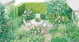 Attraktiver Mini Garten Mini Garten Garten Gestalten Landschaftsplane