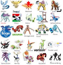 50 Trendy Pokemon Legendaries