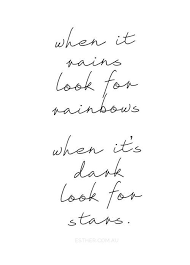 Best quotes on life in english 983 views. Life Quotes With White Background Quotesgram
