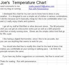 One Step At A Time Winter Running Clothing Chart