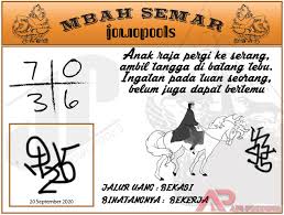 Syair Hk Mbah Semar 20 September 2020 Keluaran Togel