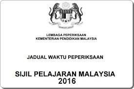 1) modul penataran maklumat medium penyampaian maklumat berkaitan peperiksaan kendalian lp kepada. Facebook