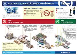 Ca sa ne gasim un loc de munca pe litoral, trebuie sa. Ghid Privind Implementarea Legii Nr 15 2016 Pentru Prevenirea È™i Combaterea Consumului Produselor Din Tutun