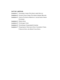 Check spelling or type a new query. Daftar Lampiran Kti Pdf