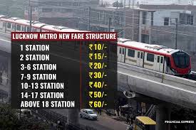 Photos From Delhi Metro Fare Chart Mumbai Metro Lucknow