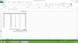 Excel 2013 Tutorial How To Calculate Employee Turnover Youtube These excel monthly budget templates can be used by everyone as each person has their own finances to handle and working on a budget can be beneficial for all.