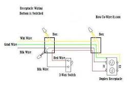 The black wire from each light is connected to one of the switches and the source. Wire An Outlet