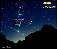 Meteoros são corpos celestes que atingem a atmosfera terrestre. Chuva De Meteoros Orionids Acontece Na Madrugada Desta Terca Noticias Climatempo